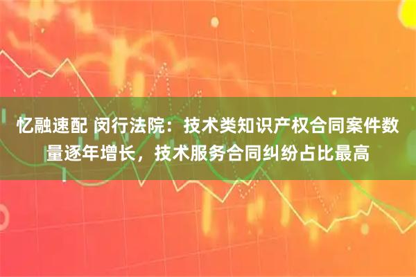 忆融速配 闵行法院：技术类知识产权合同案件数量逐年增长，技术服务合同纠纷占比最高